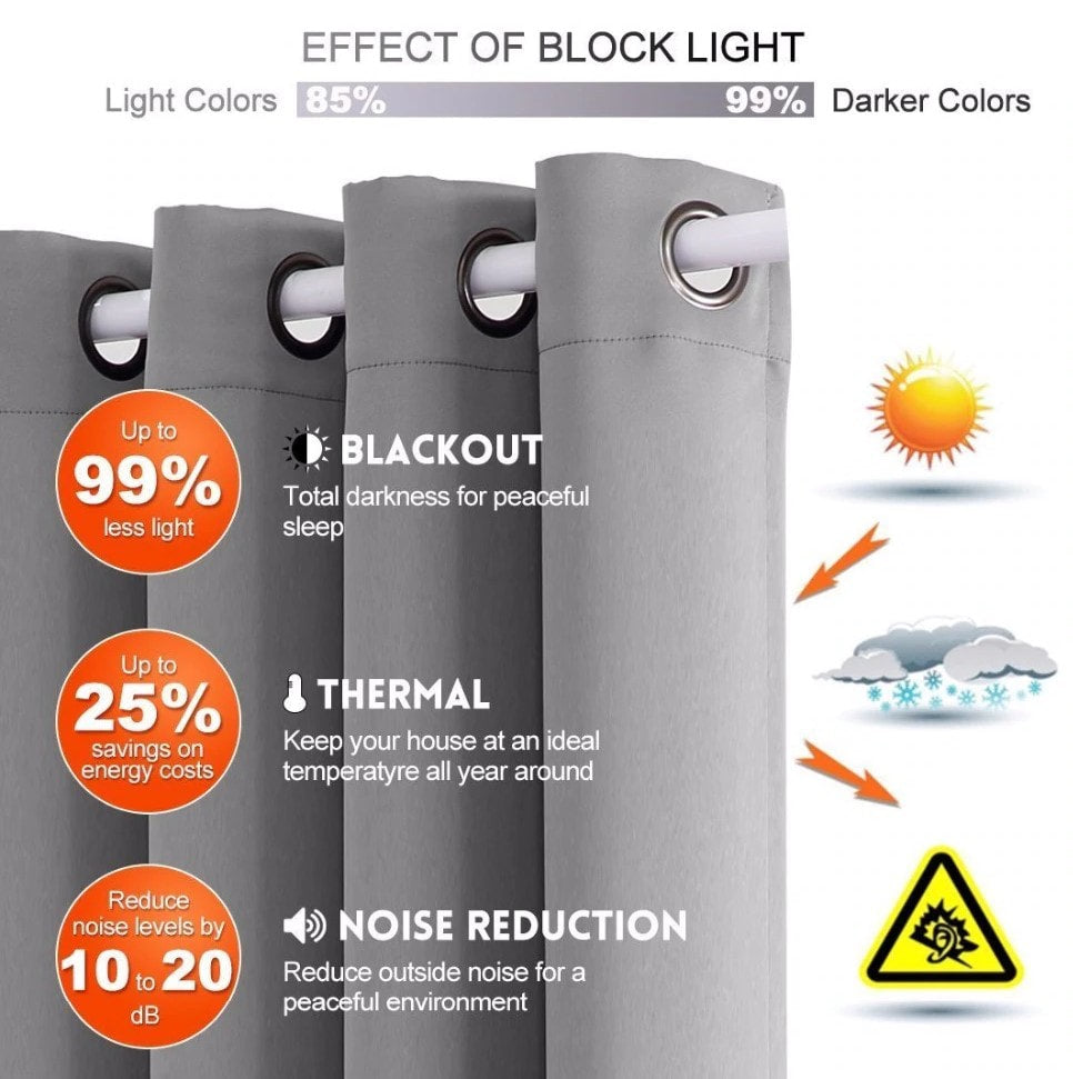 JOSSIOMI Premium High Quality Gray Thermal Plain Blackout Draperies - 4 Pack Panel