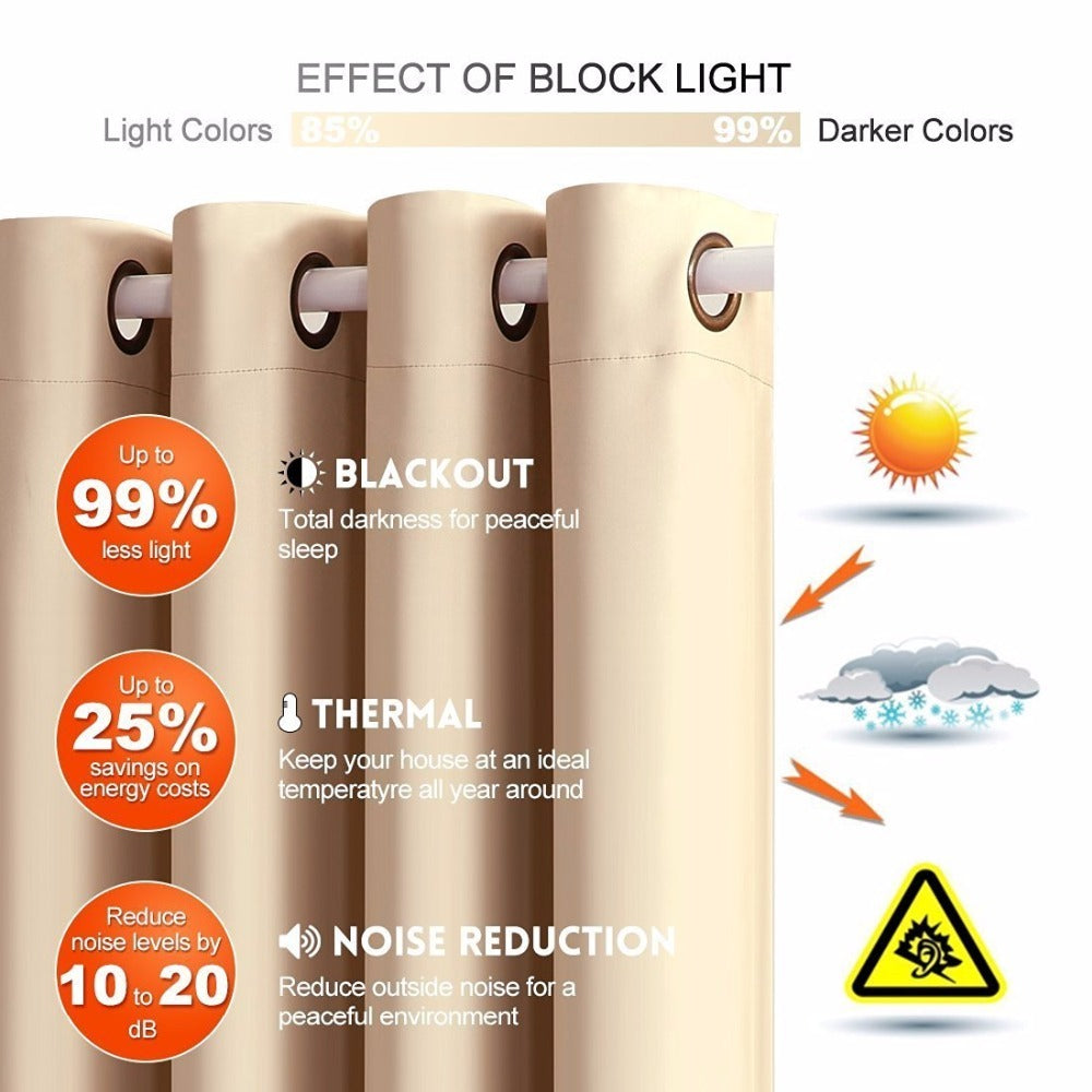 JOSSIOMI Premium High Quality Ivory Thermal Plain Blackout Draperies - 2 & 4 Pack Panels